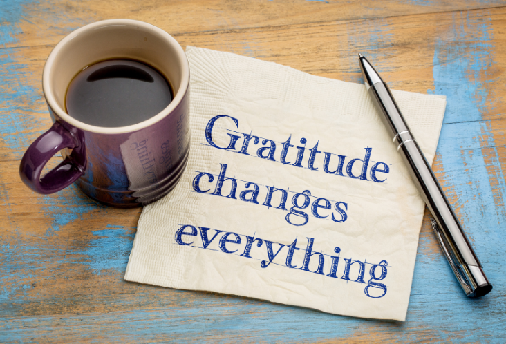 Gratitude Meditation